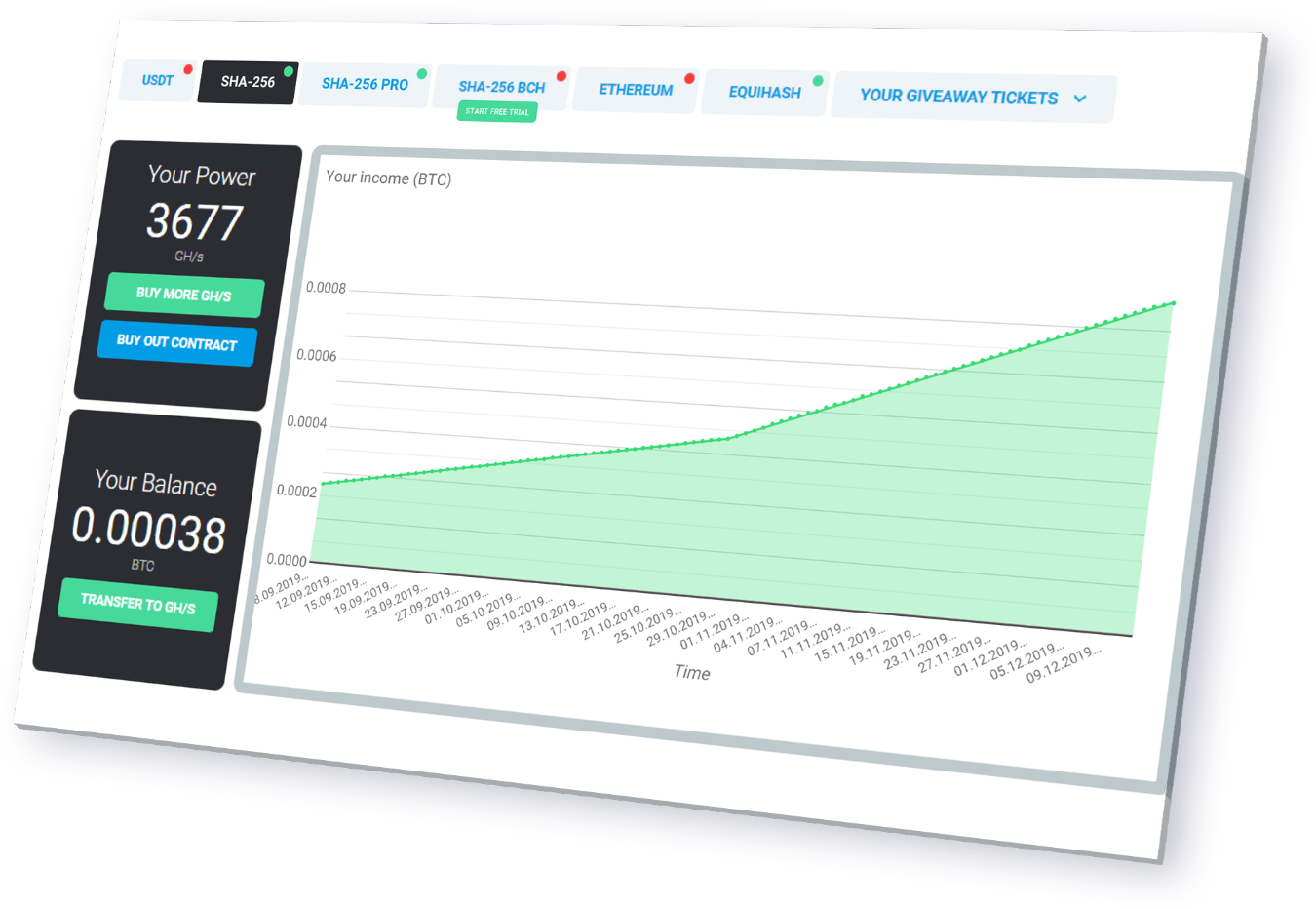 Bitcoin Margin Trading Profit Calculator : How To Calculate Profits Losses From Trading On Margin Kraken / Our 'how to calculate crypto margin and profit' aticle is just for you!